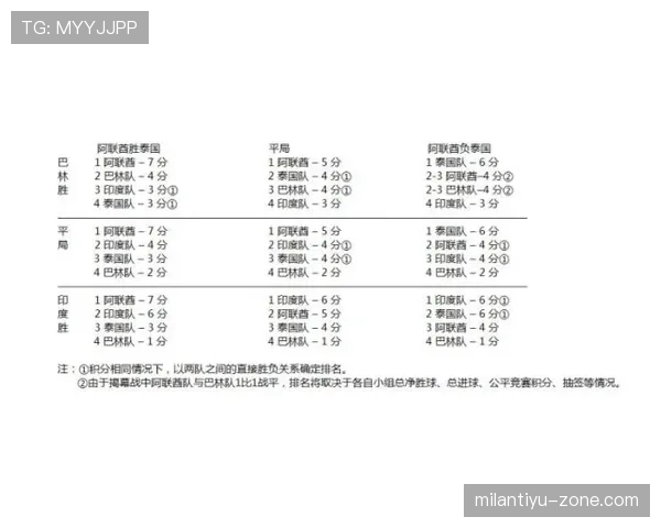 德国队2026世界杯赛程前瞻:小组赛对手与出线形势分析 德国队2026世界杯赛程前瞻:小组赛对手与出线形势分析