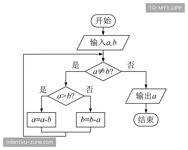 球衣号码规则:从1到99的分配逻辑与比赛中的实际应用 球衣号码规则:从1到99的分配逻辑与比赛中的实际应用